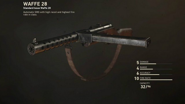 Call of Duty WW2 Waffe 28 SMG