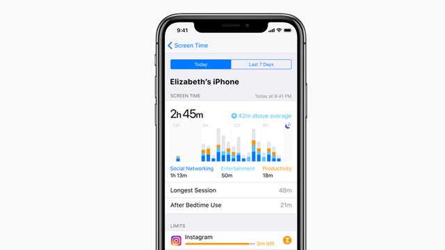 apple ios 12 screen time