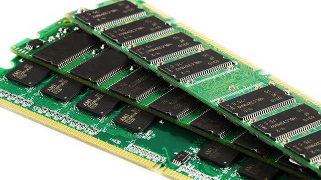 RAM Prices