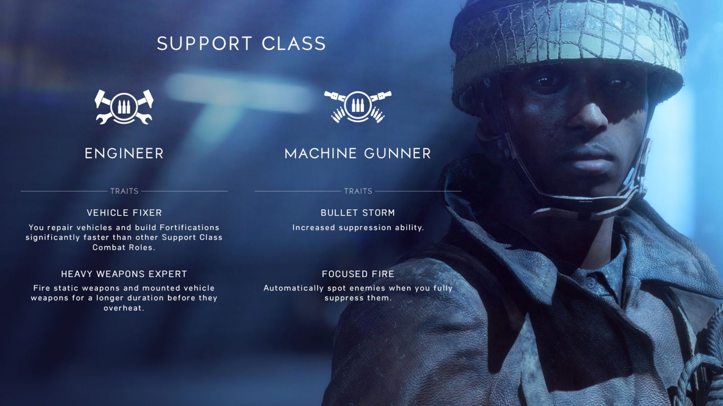 battlefield 5 support class combat roles