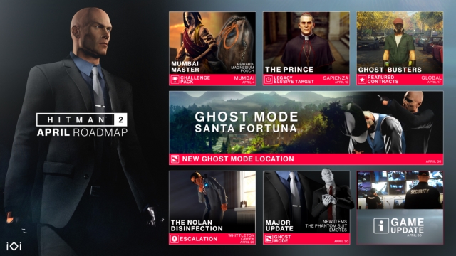 Hitman 2 April Roadmap