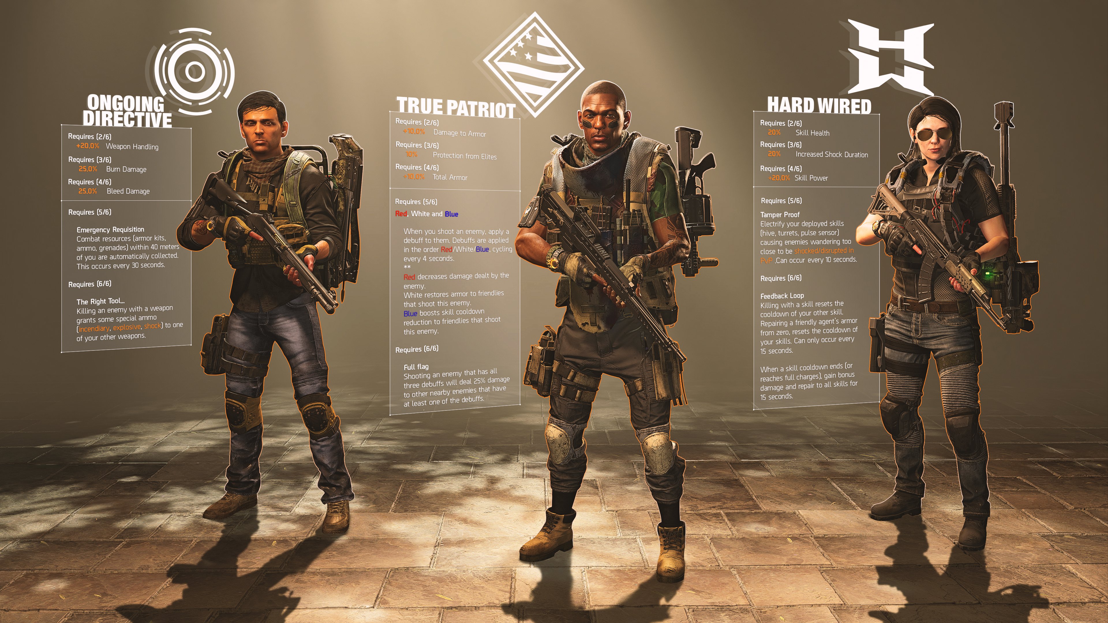 The Division 2 Tidal Basin Gear Sets