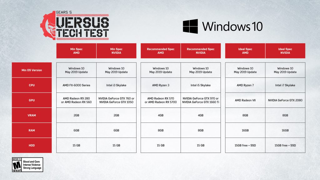 Gears 5 Tech Test minimum specs