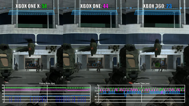 Halo Reach Xbox One X vs Xbox 360 frame rate comparison