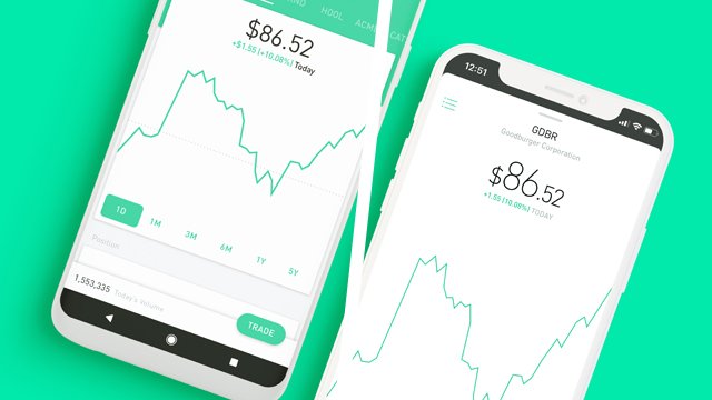 Does Robinhood let you buy and sell on the weekend