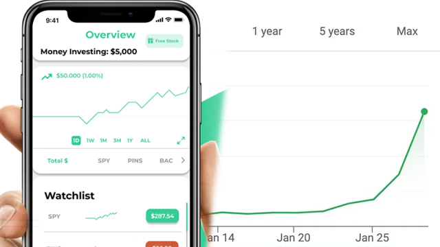 robinhood approval approved