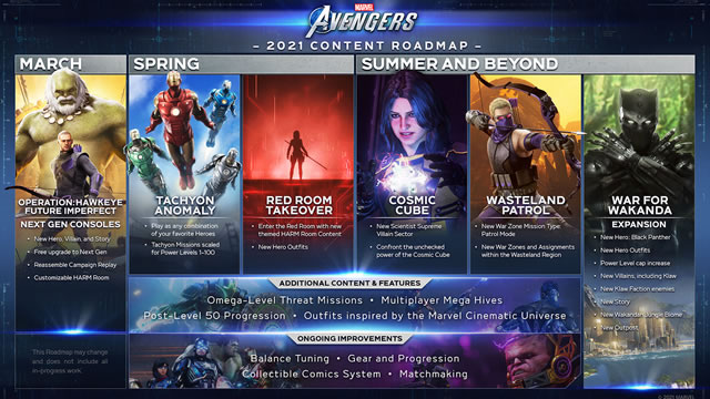 Marvel's Avengers 2021 roadmap - planned expansions and content