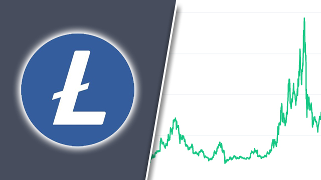 Is Litecoin dead 2021