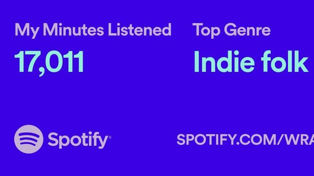 Spotify Wrapped on PC and Mac