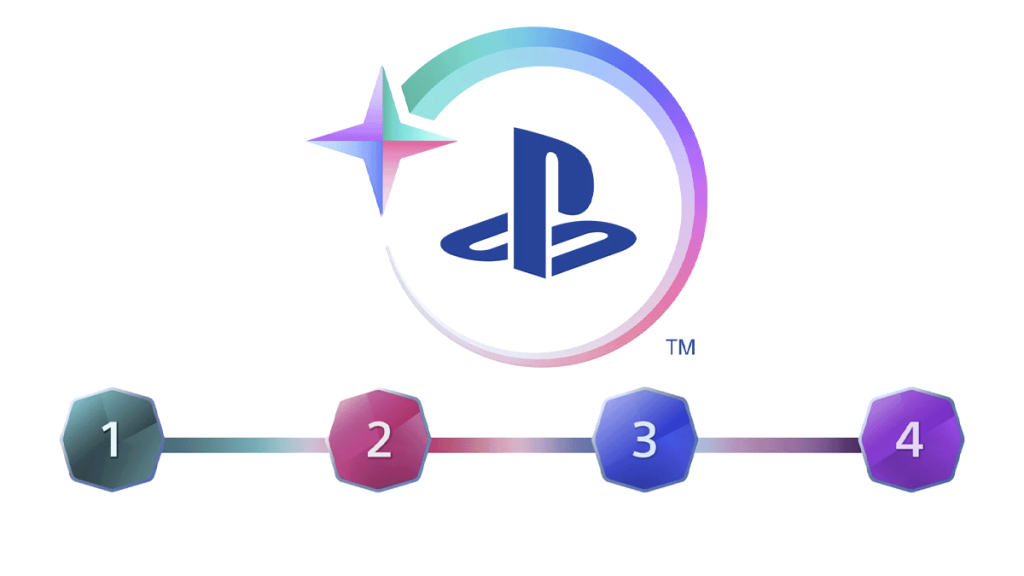 PlayStation Stars Level Up Get XP Requirements