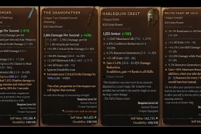 Diablo 4 Super Rare Uniques