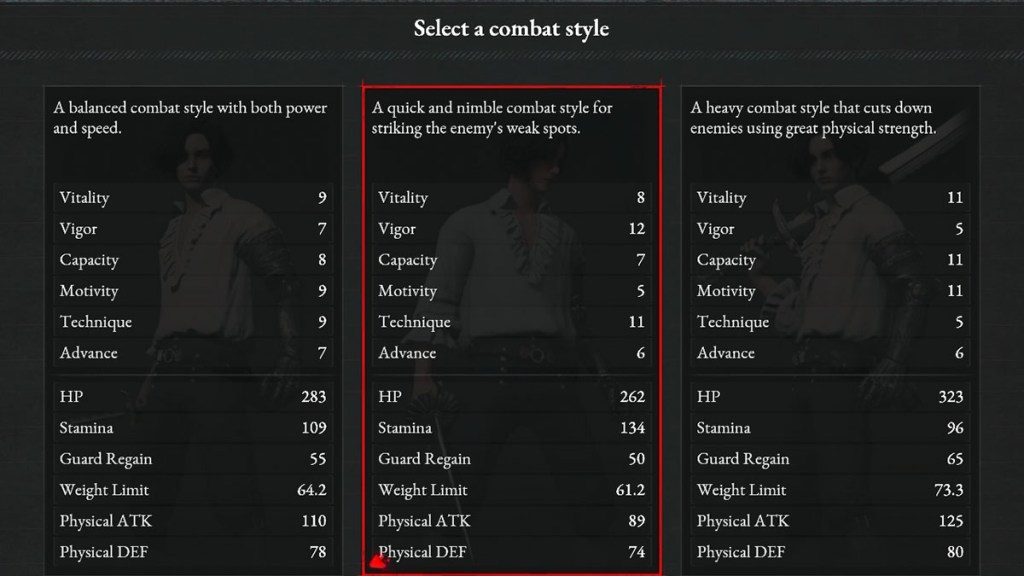 Lies of P Combat Style Starting Stats