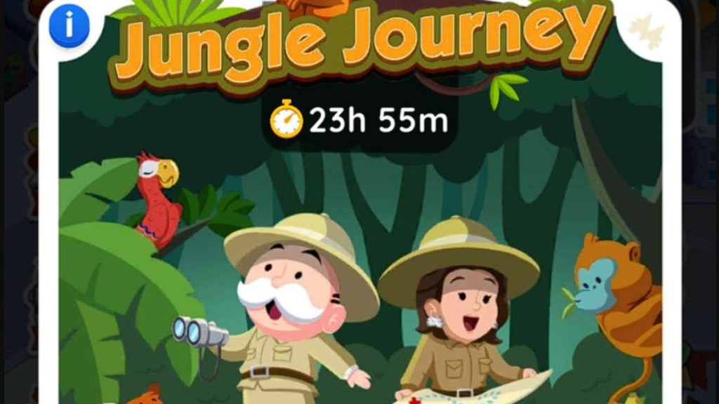 Monopoly Go Jungle Journey Tournament Rewards List Gifts Milestones Reward