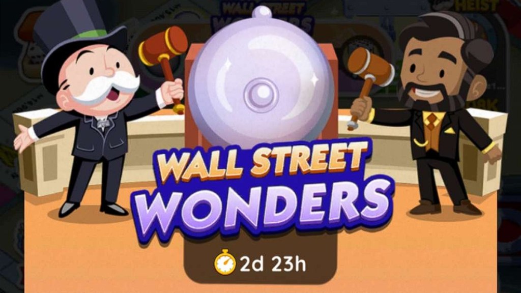 Monopoly Go Wall Street Wonders Milestones Rewards List Gifts Reward