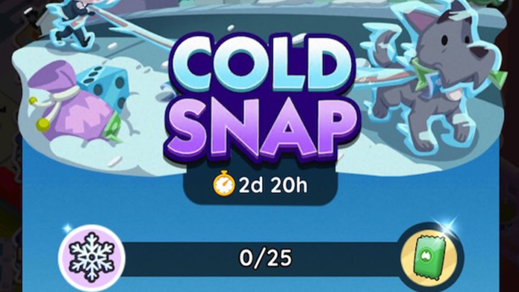 Monopoly Go Cold Snap Milestones Rewards January 16-19 2024