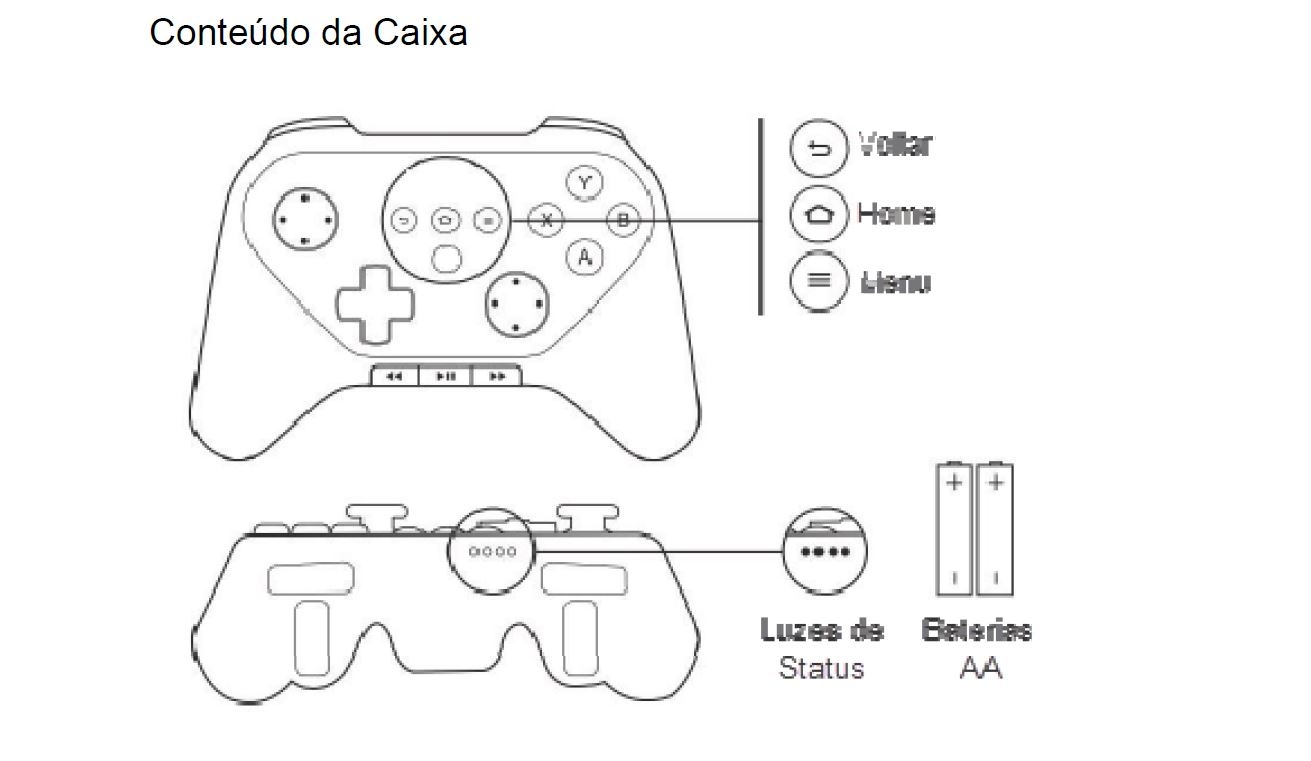 Amazon Controller #6