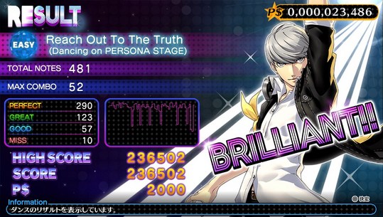 Persona 4 Dancing All Night #11