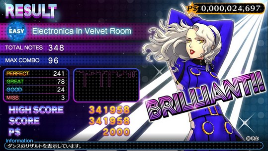 Persona 4 Dancing All Night #58