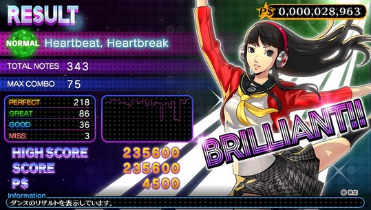 Persona 4 Dancing All Night #92