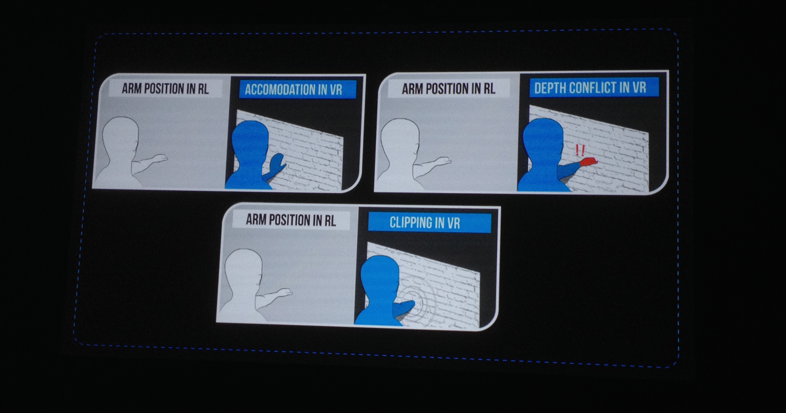 PlayStation VR Headset GDC Panel #6
