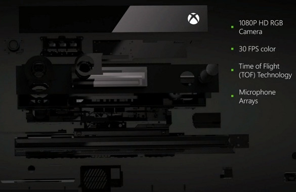 Xbox One Kinect